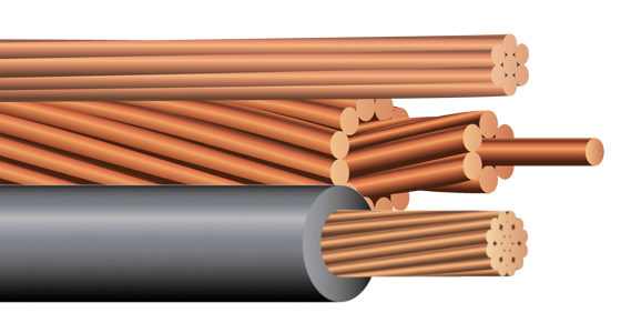 Butler Supply  Southwire SIMpull